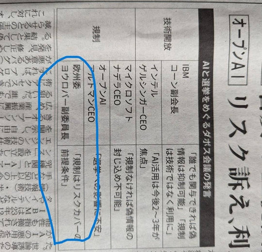 社長の日常