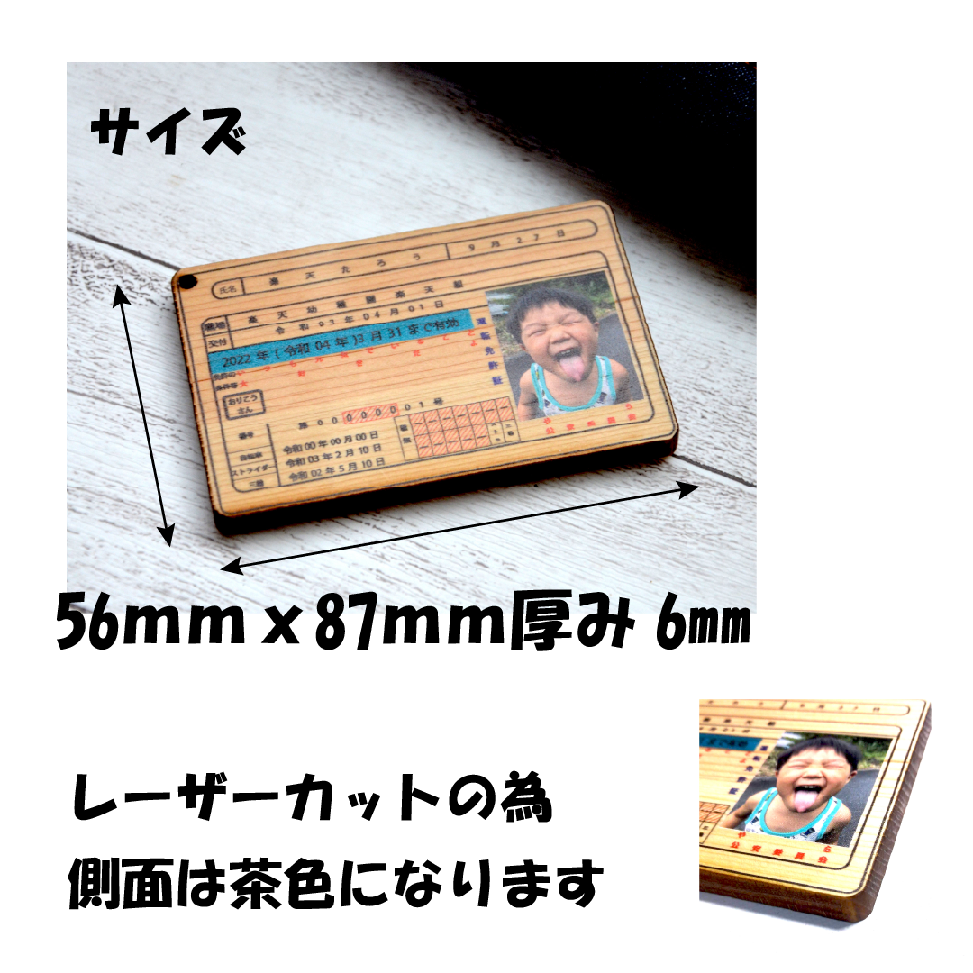 ライセンス風ネームタグ